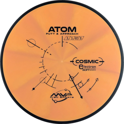 Cosmic Electron Soft Atom
