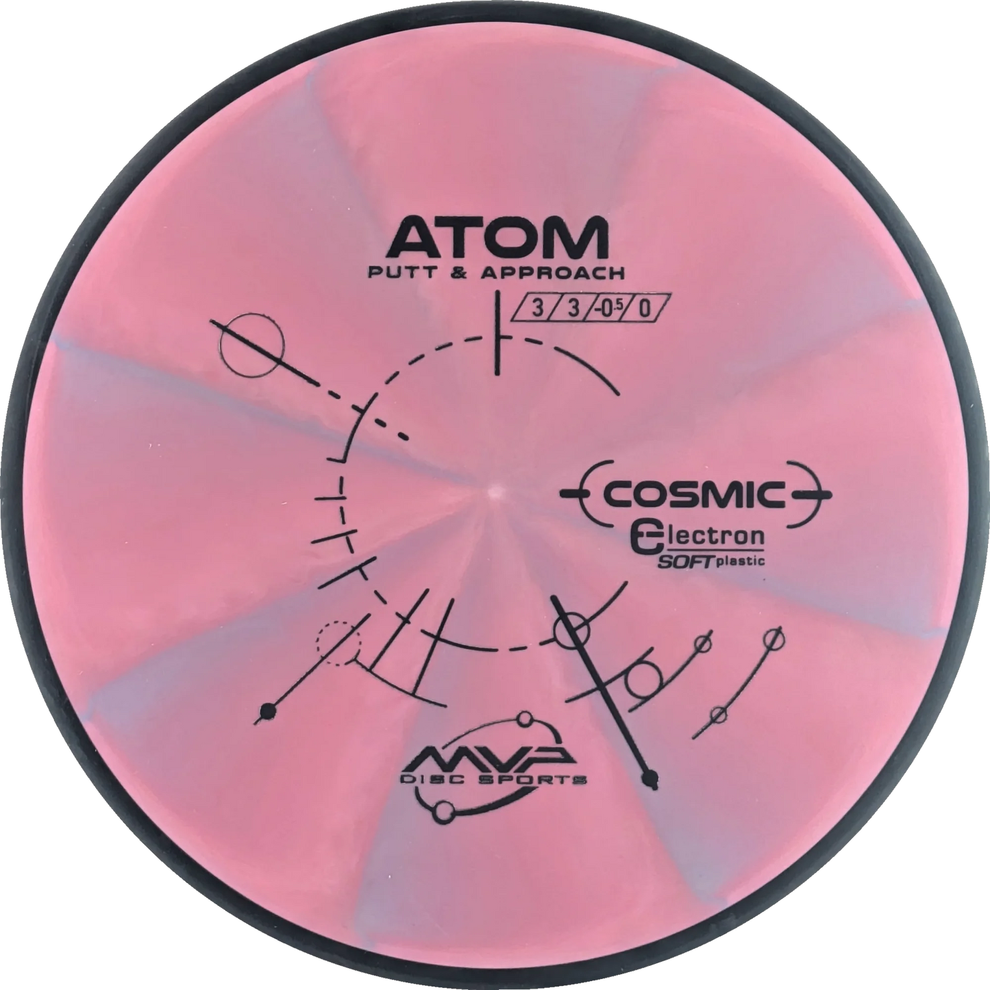 Cosmic Electron Soft Atom
