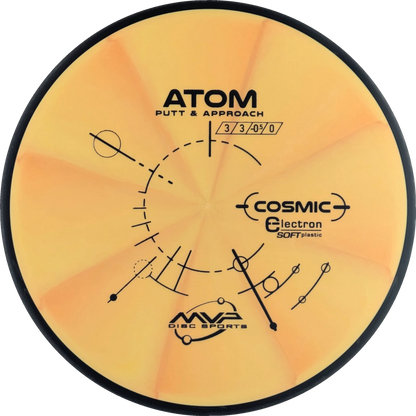 Cosmic Electron Soft Atom