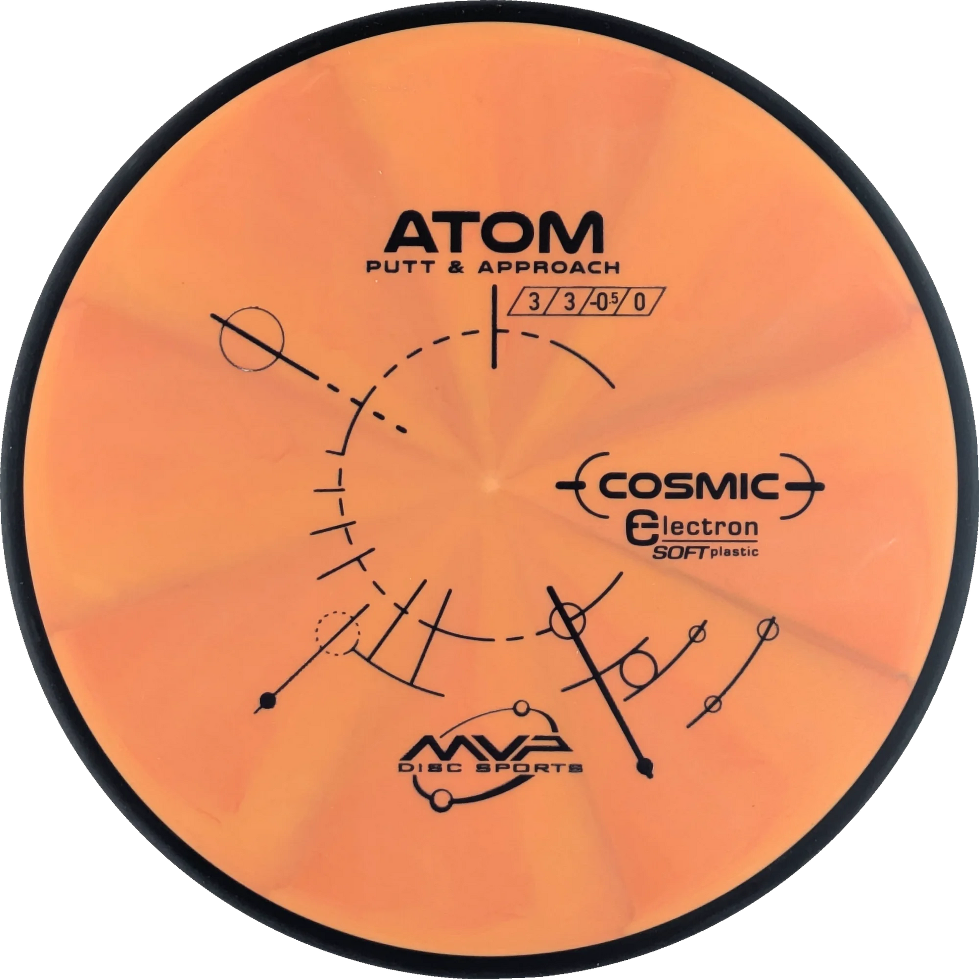 Cosmic Electron Soft Atom