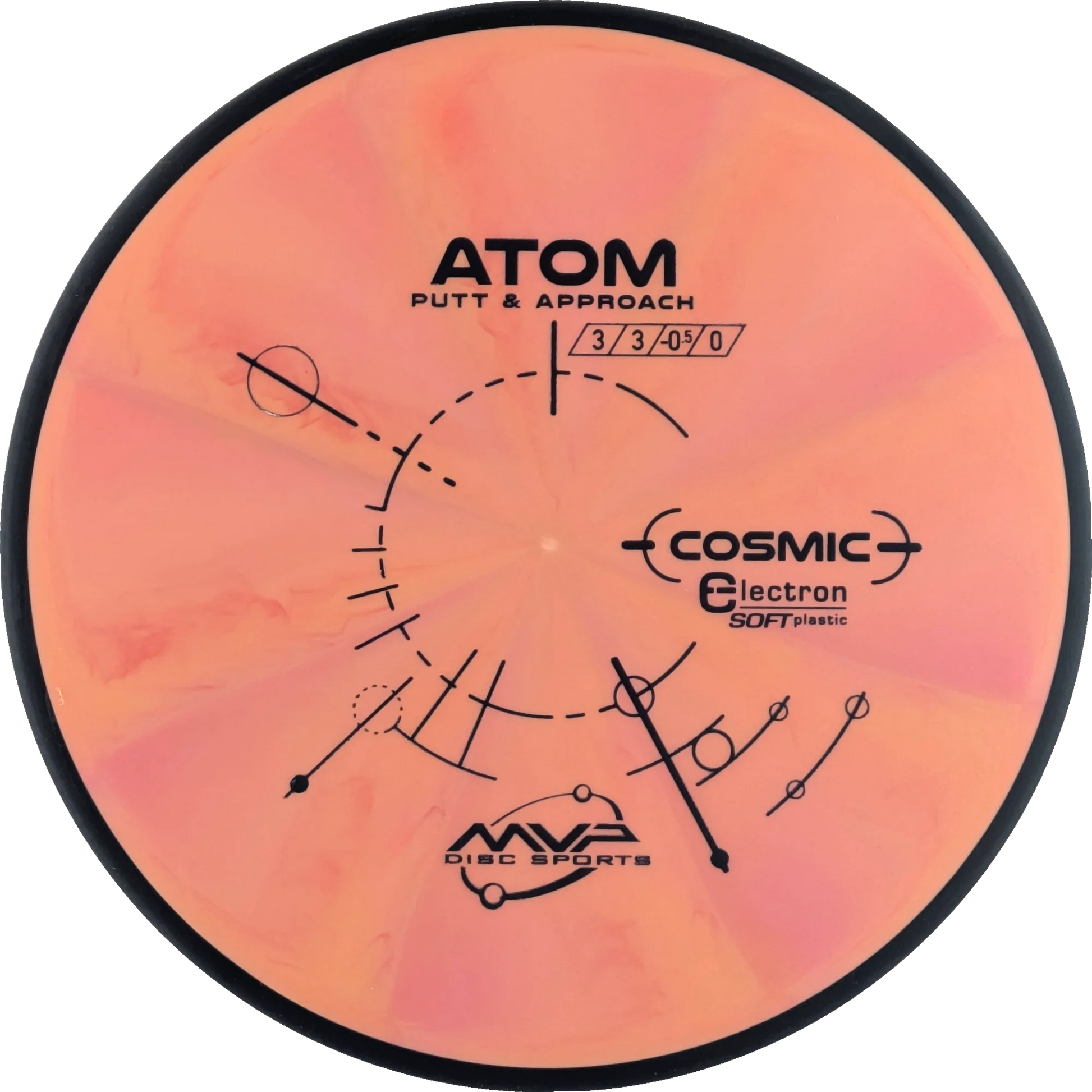 Cosmic Electron Soft Atom