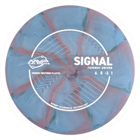Cosmic Neutron Signal