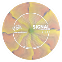 Cosmic Neutron Signal