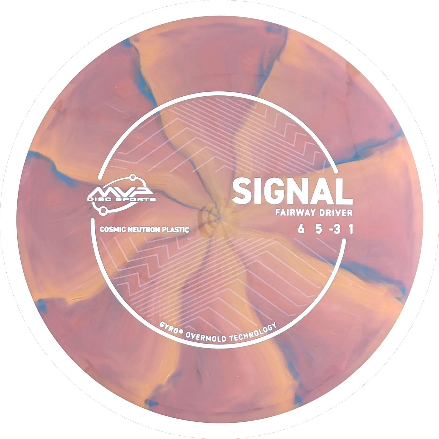 Cosmic Neutron Signal