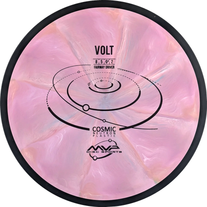 Cosmic Neutron Volt