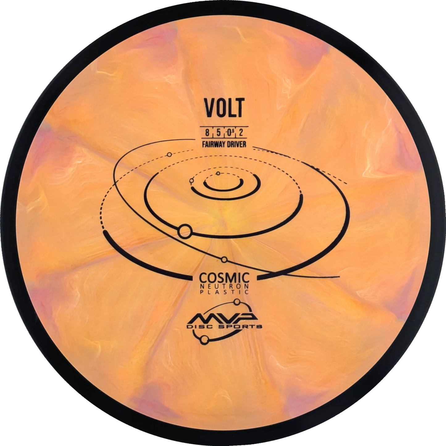 Cosmic Neutron Volt