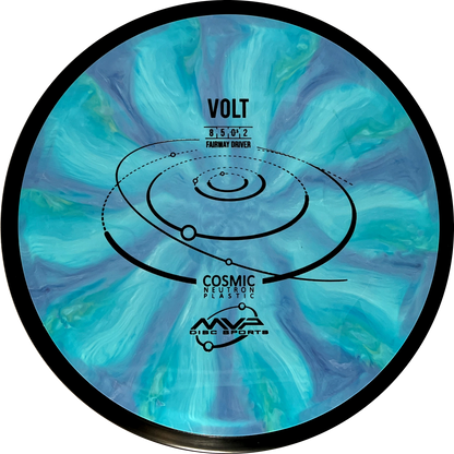 Cosmic Neutron Volt