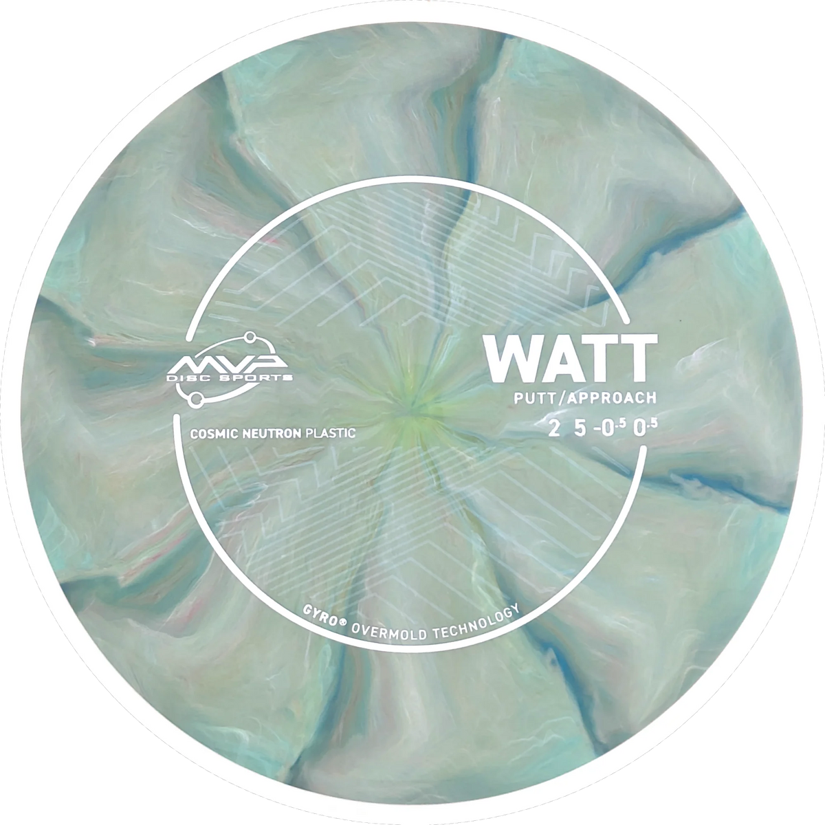 Cosmic Neutron Watt