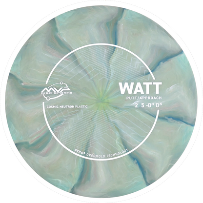 Cosmic Neutron Watt