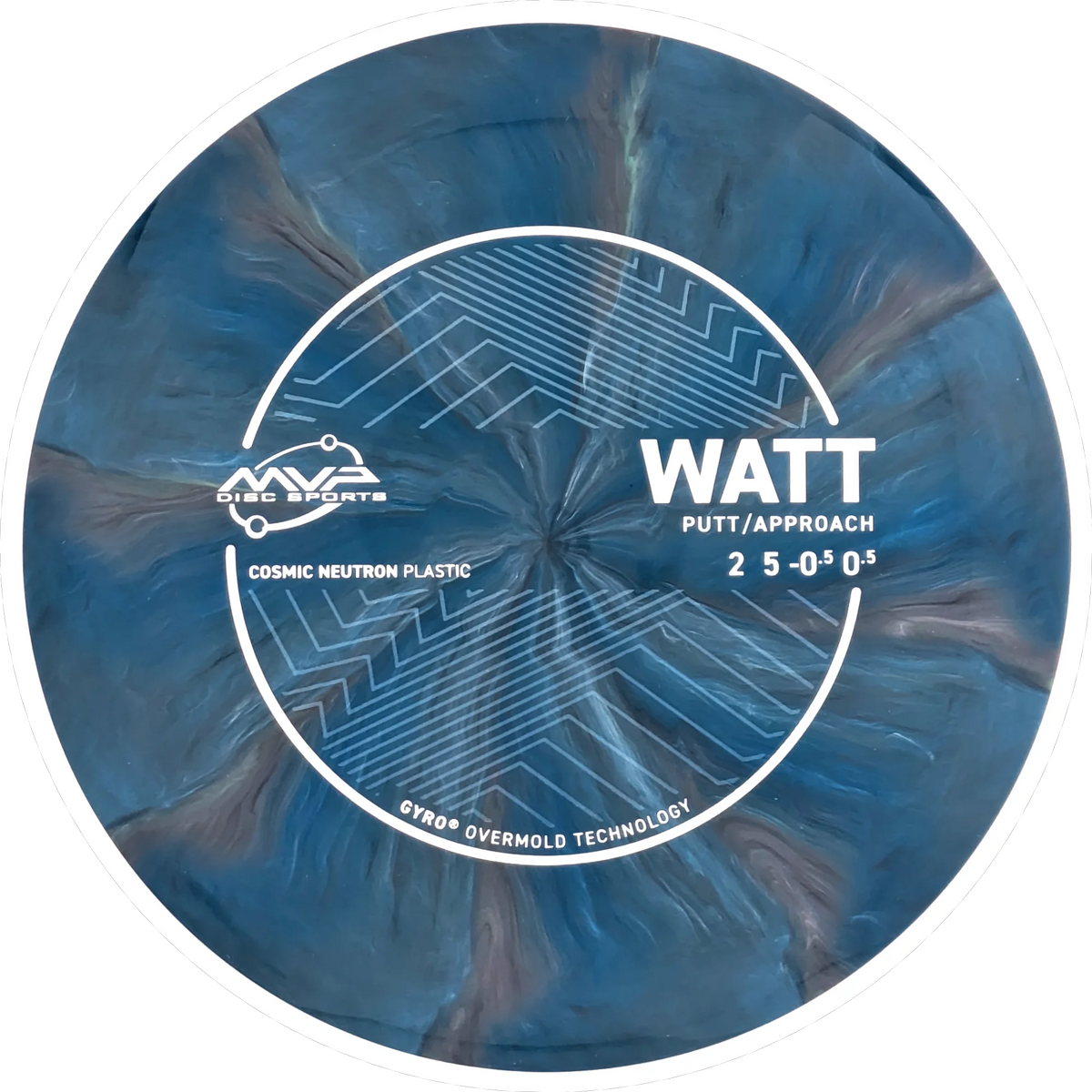 Cosmic Neutron Watt