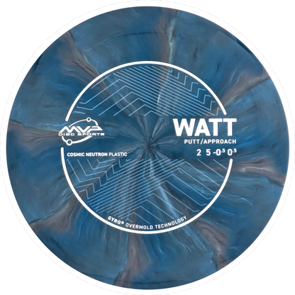 Cosmic Neutron Watt