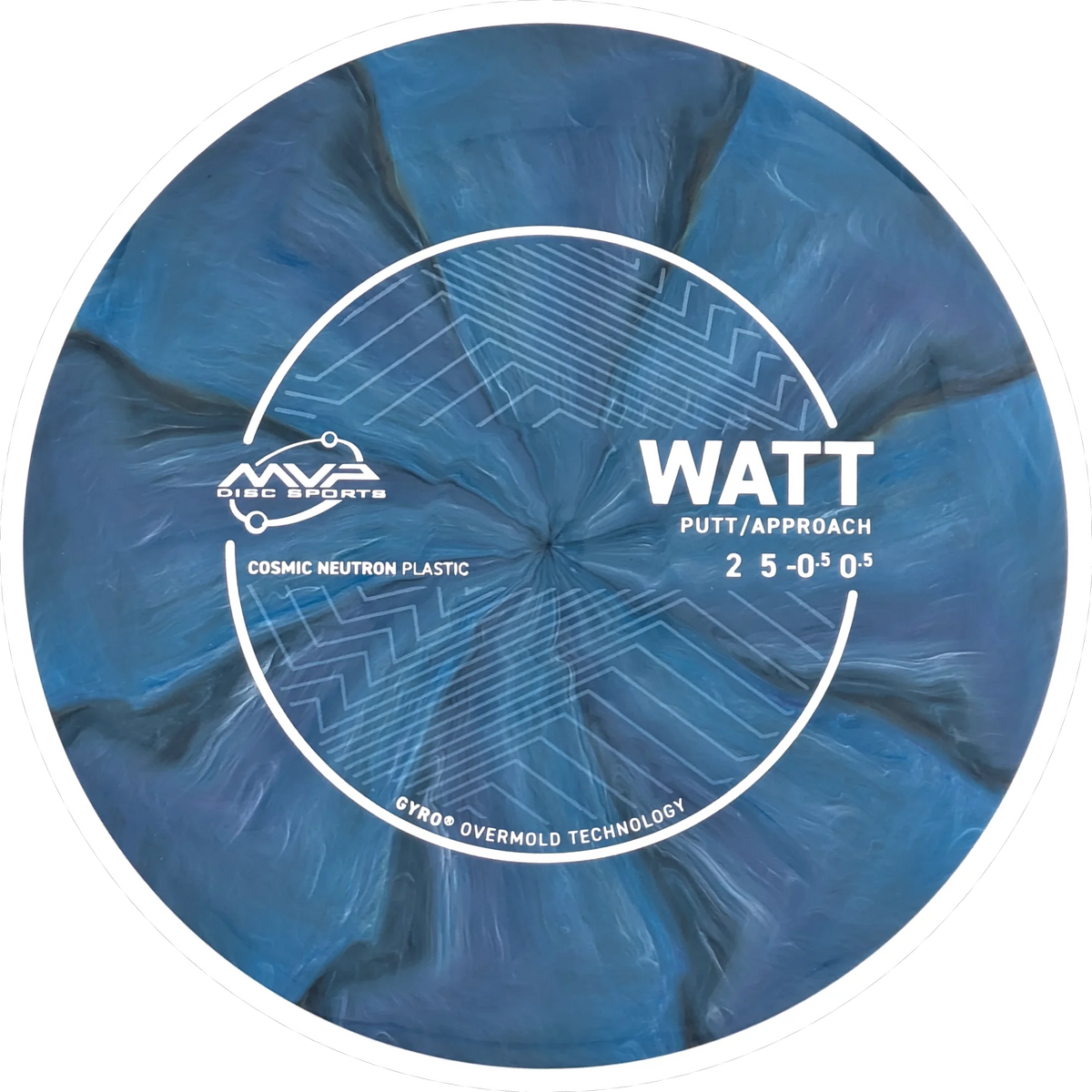 Cosmic Neutron Watt