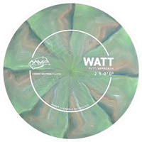 Cosmic Neutron Watt