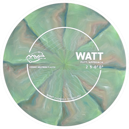 Cosmic Neutron Watt