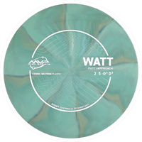 Cosmic Neutron Watt