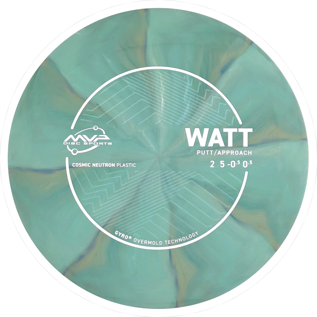 Cosmic Neutron Watt