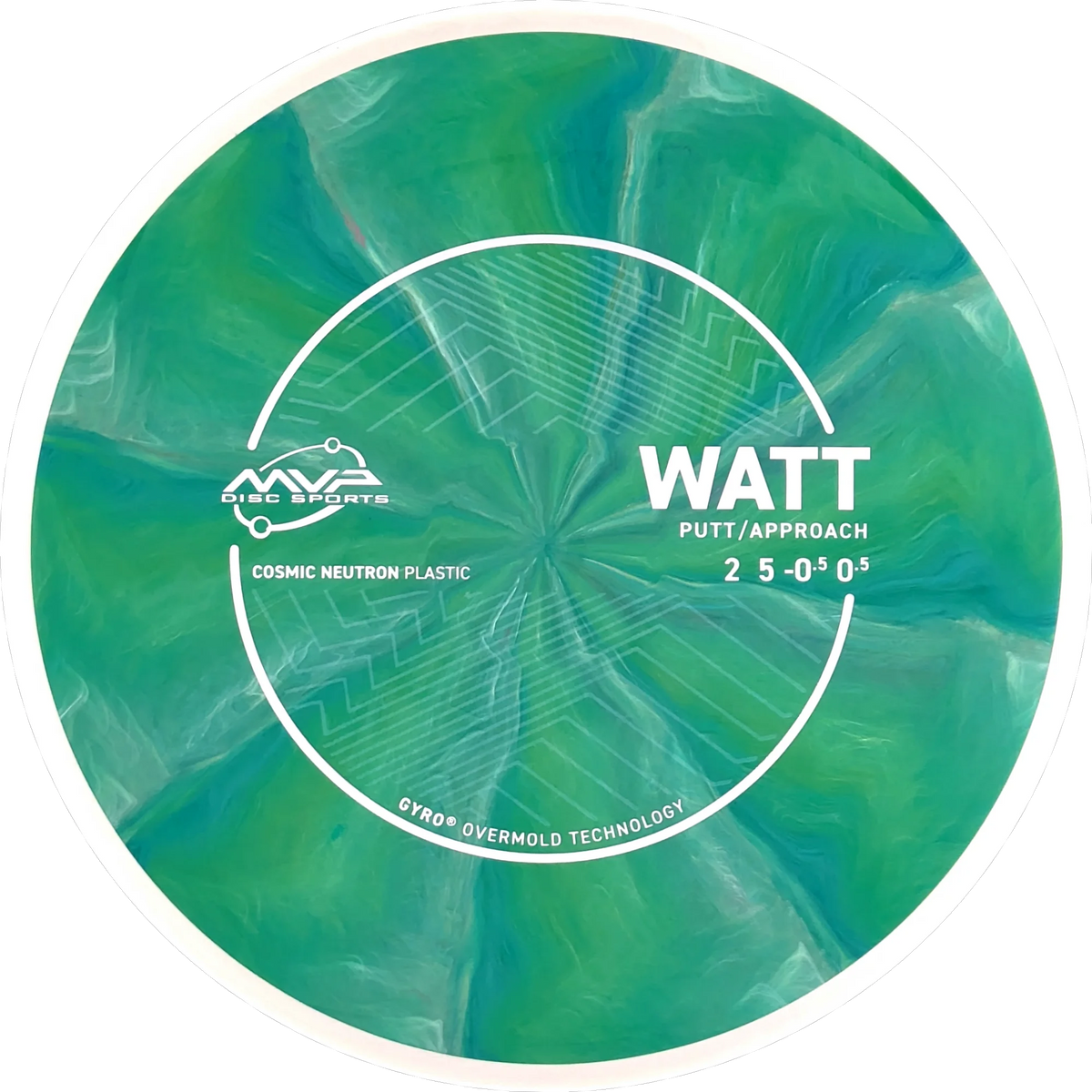 Cosmic Neutron Watt