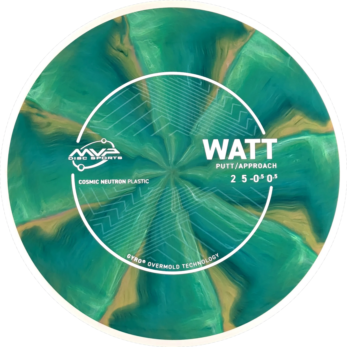 Cosmic Neutron Watt