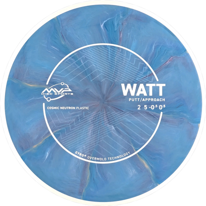 Cosmic Neutron Watt