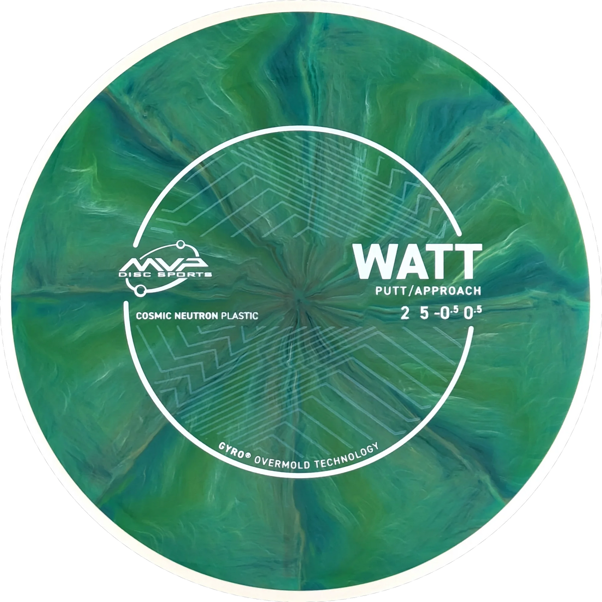 Cosmic Neutron Watt