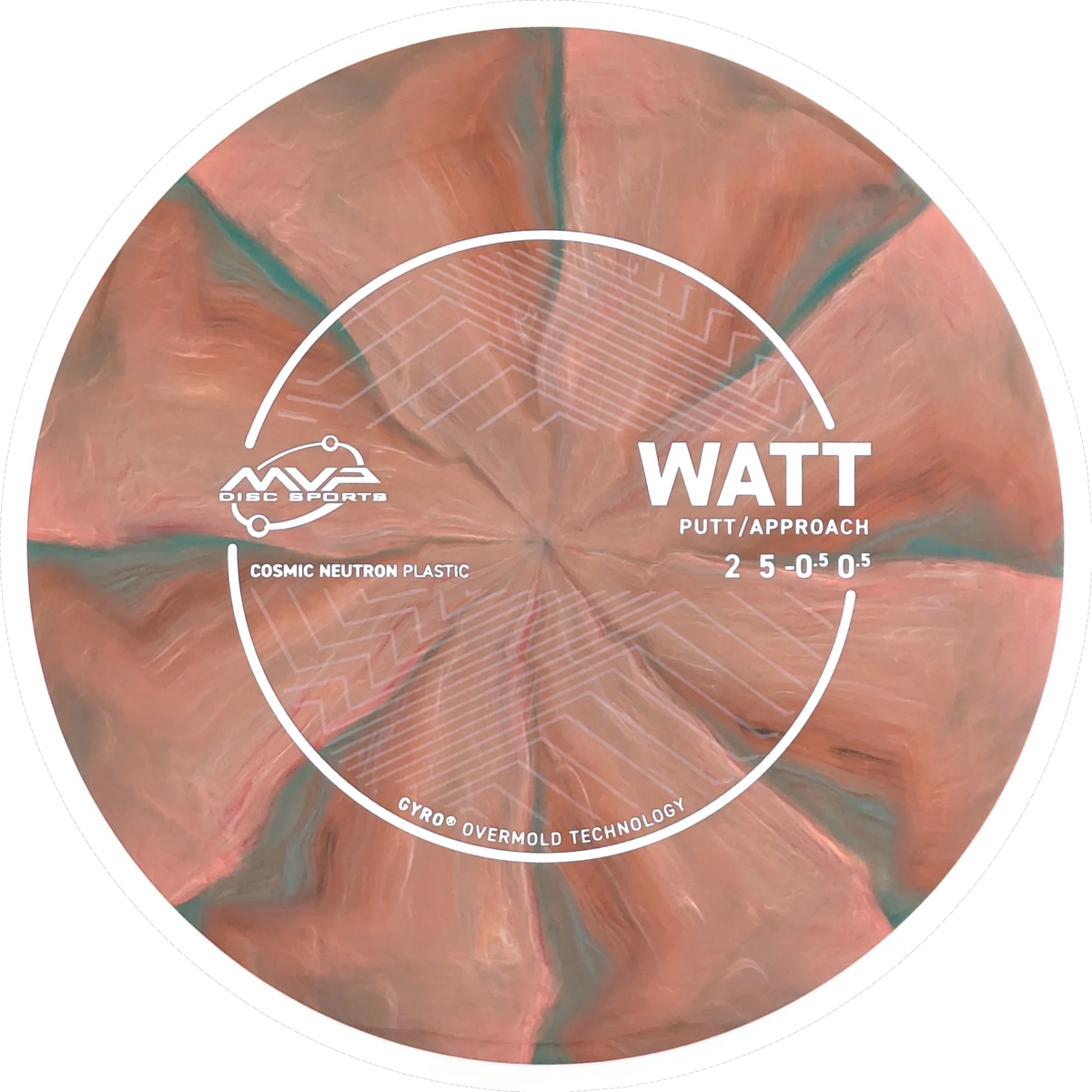 Cosmic Neutron Watt