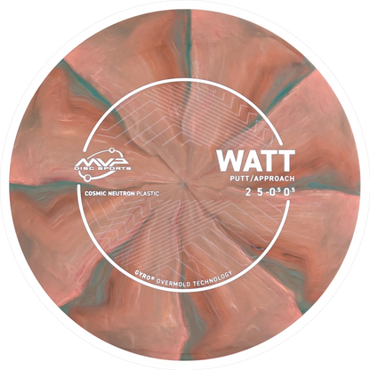 Cosmic Neutron Watt