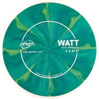 Cosmic Neutron Watt