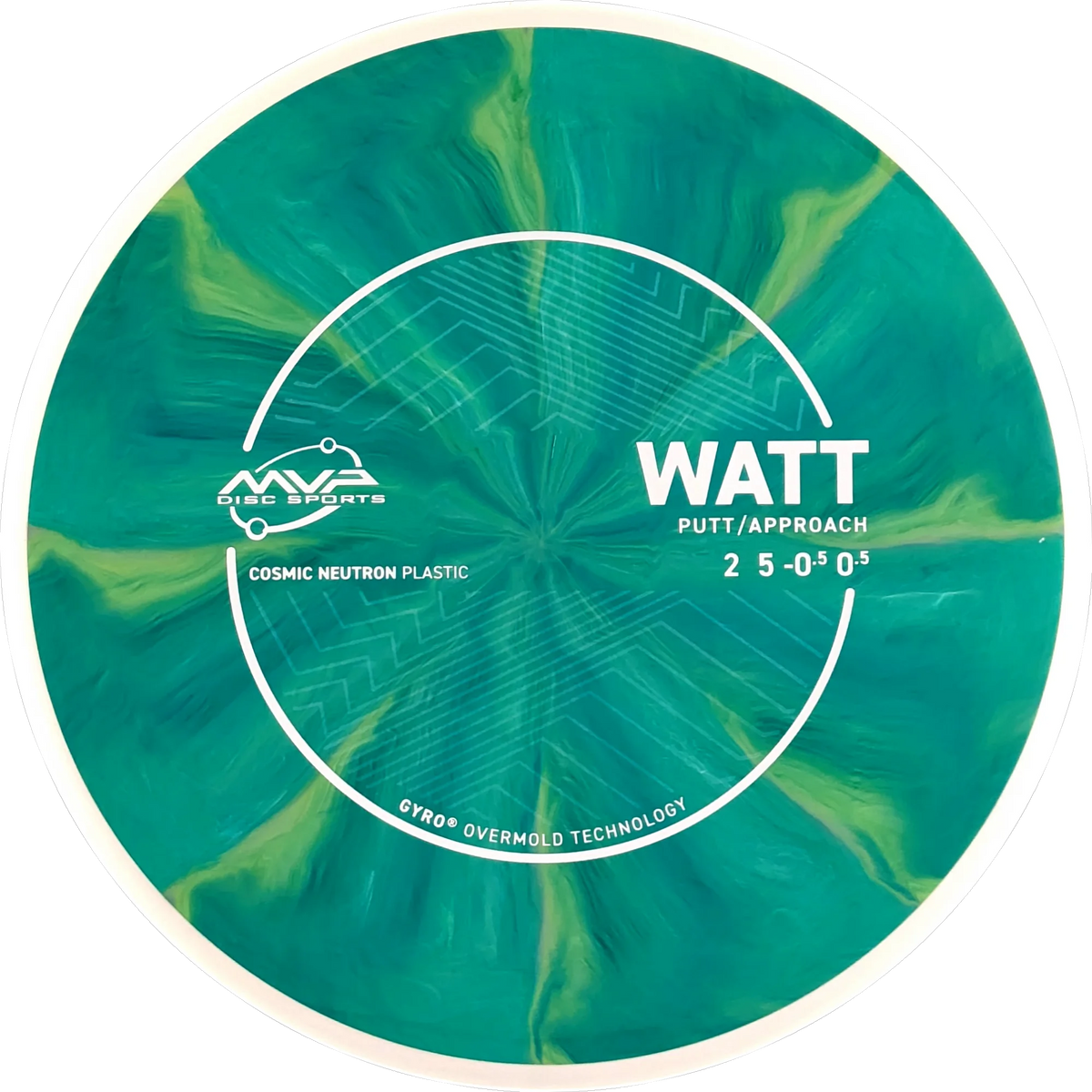 Cosmic Neutron Watt