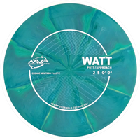 Cosmic Neutron Watt