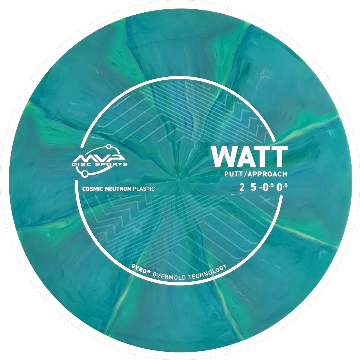 Cosmic Neutron Watt