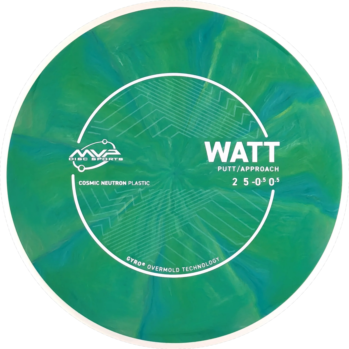 Cosmic Neutron Watt