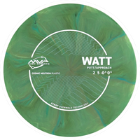 Cosmic Neutron Watt