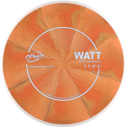 Cosmic Neutron Watt