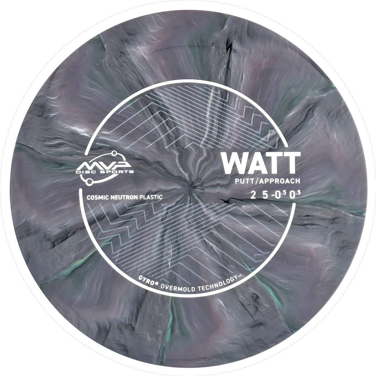 Cosmic Neutron Watt