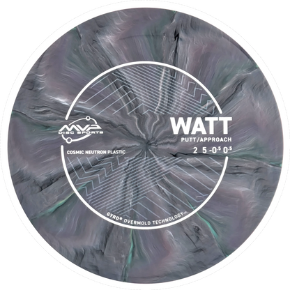 Cosmic Neutron Watt