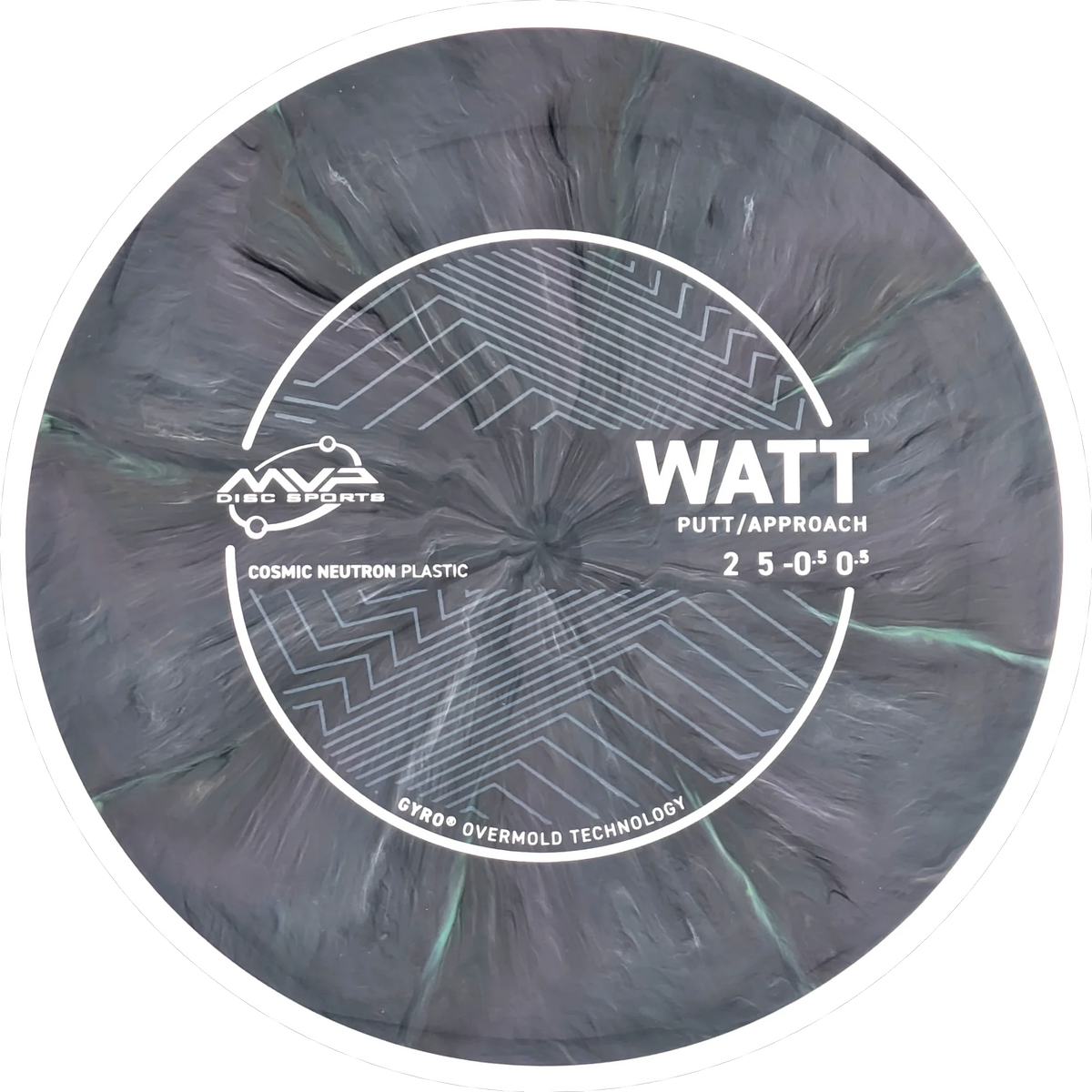 Cosmic Neutron Watt