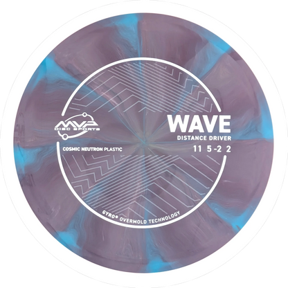 Cosmic Neutron Wave