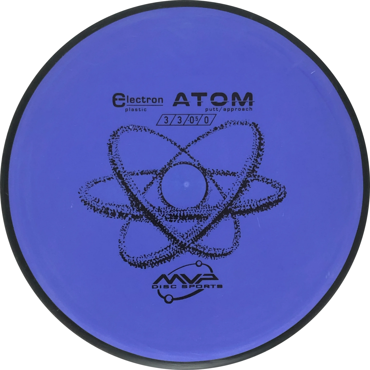 Electron Atom