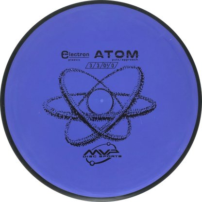 Electron Atom