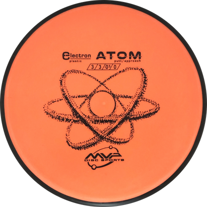 Electron Atom