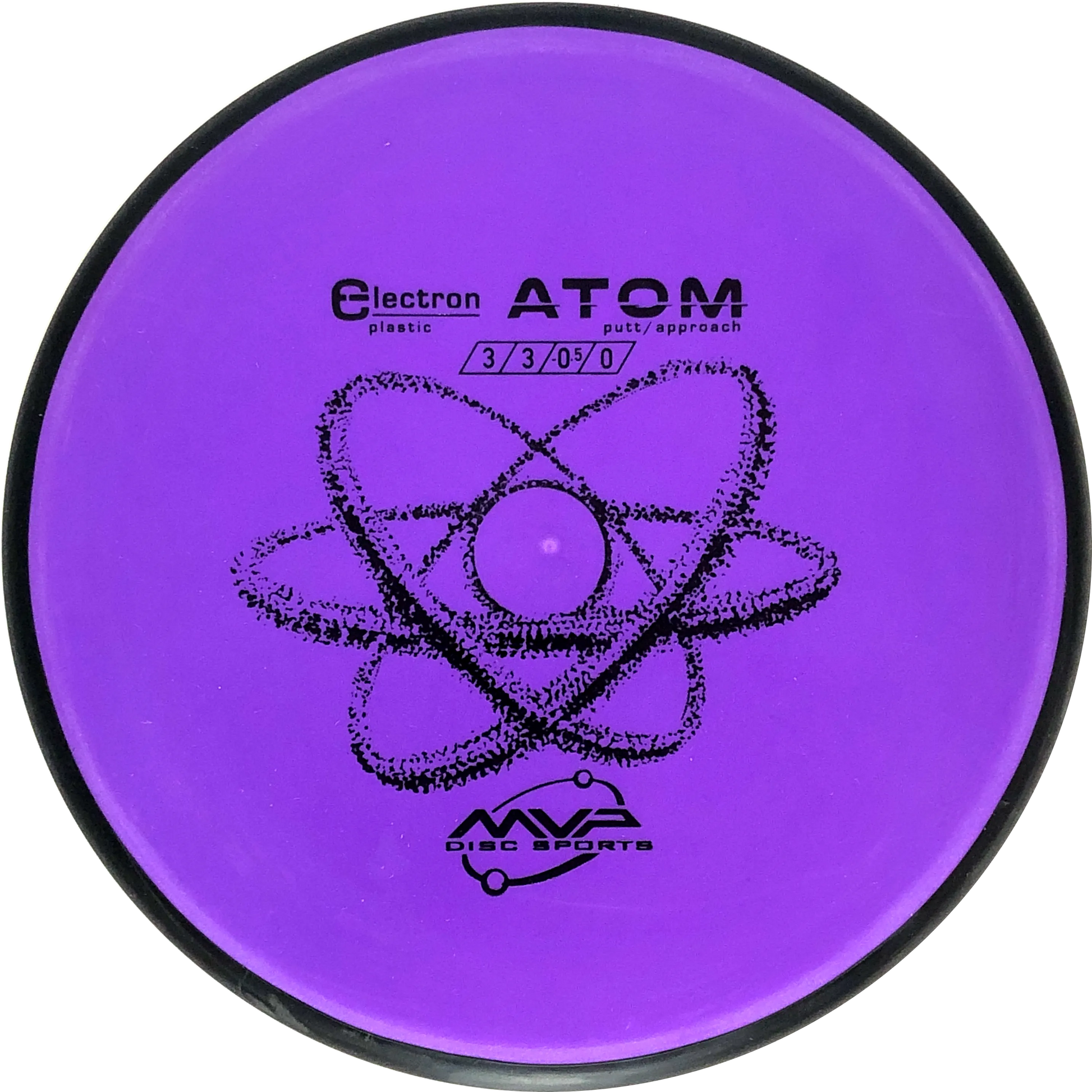 Electron Atom