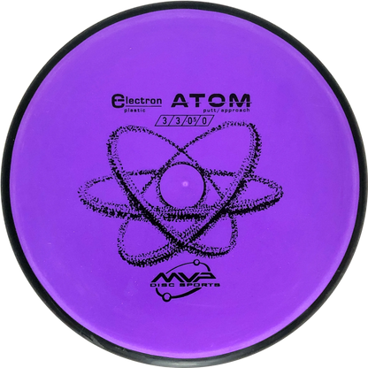 Electron Atom