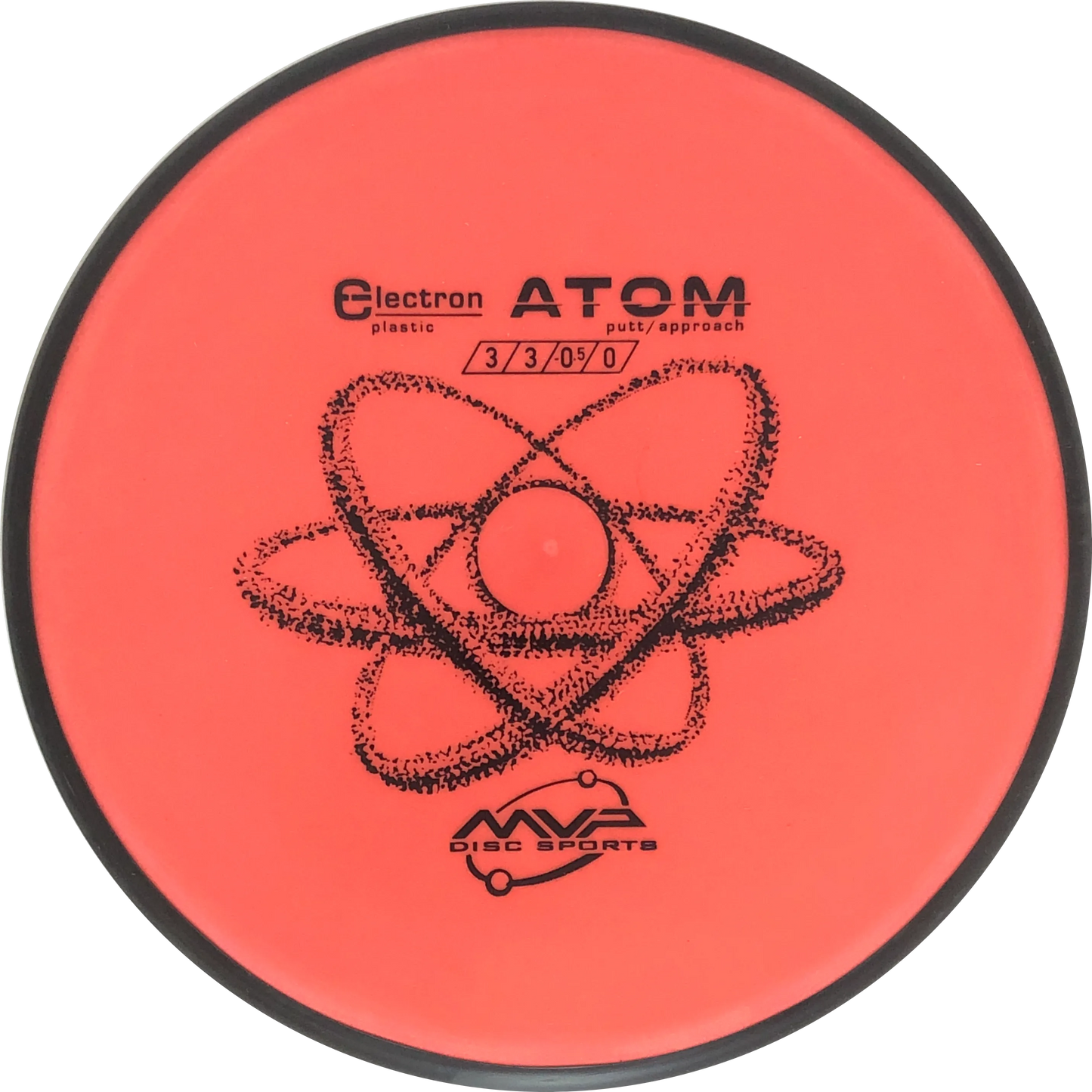 Electron Atom