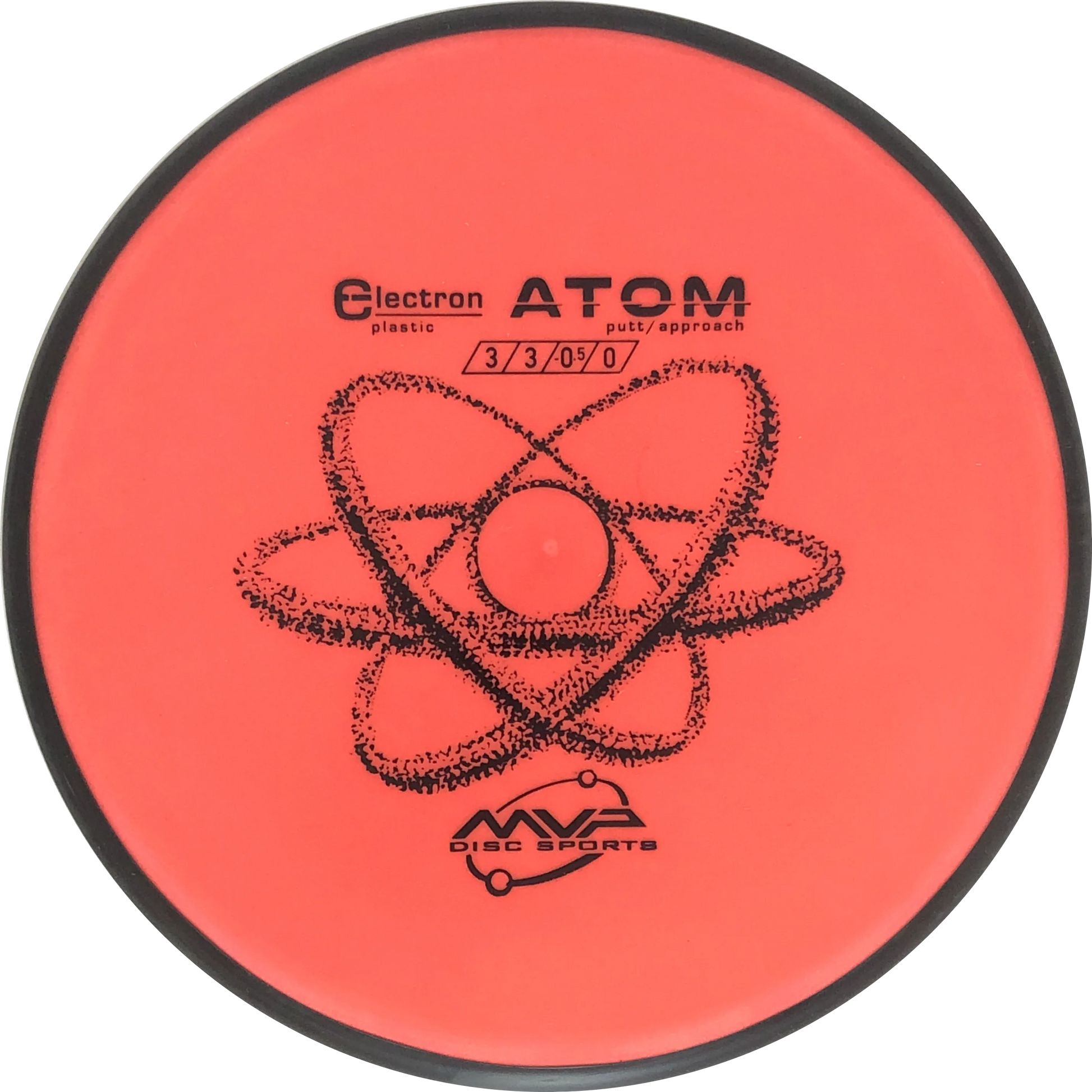 Electron Atom