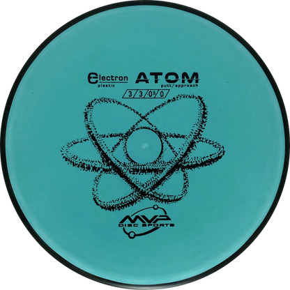 Electron Atom