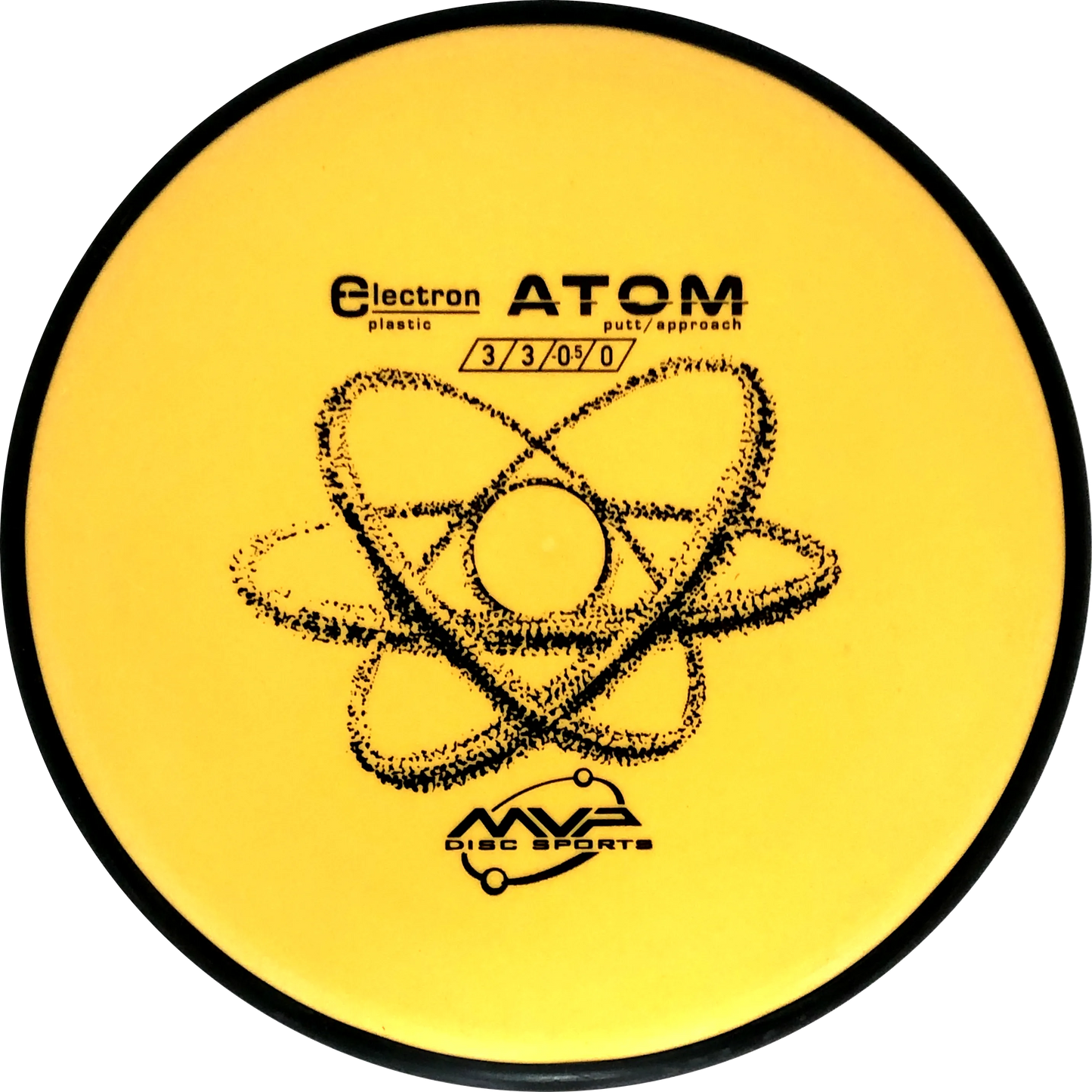 Electron Atom