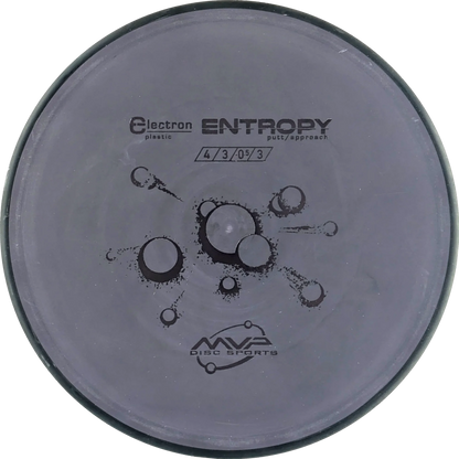 Electron Entropy