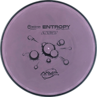 Electron Entropy