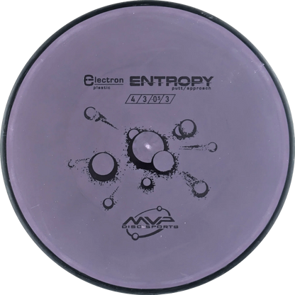 Electron Entropy