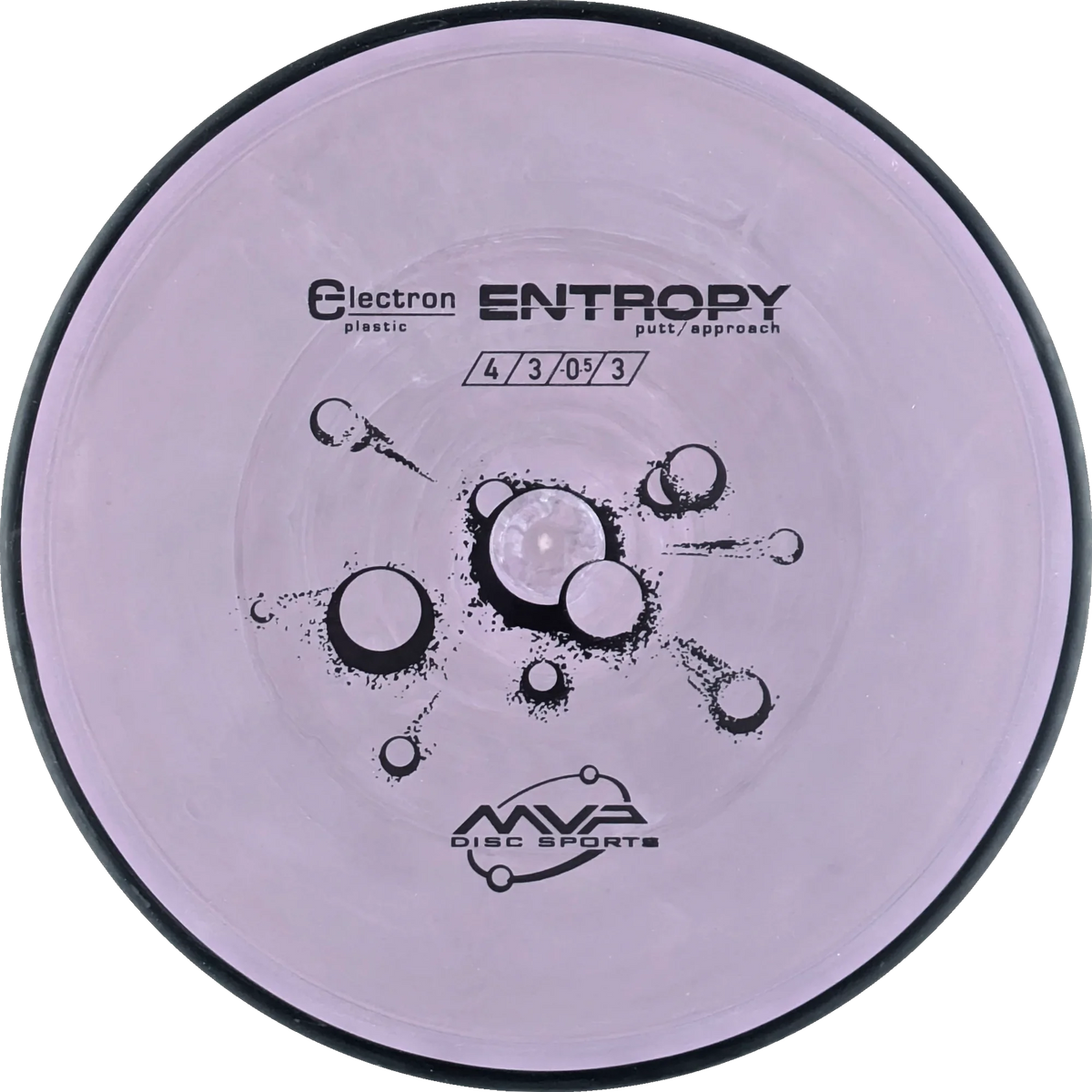 Electron Entropy